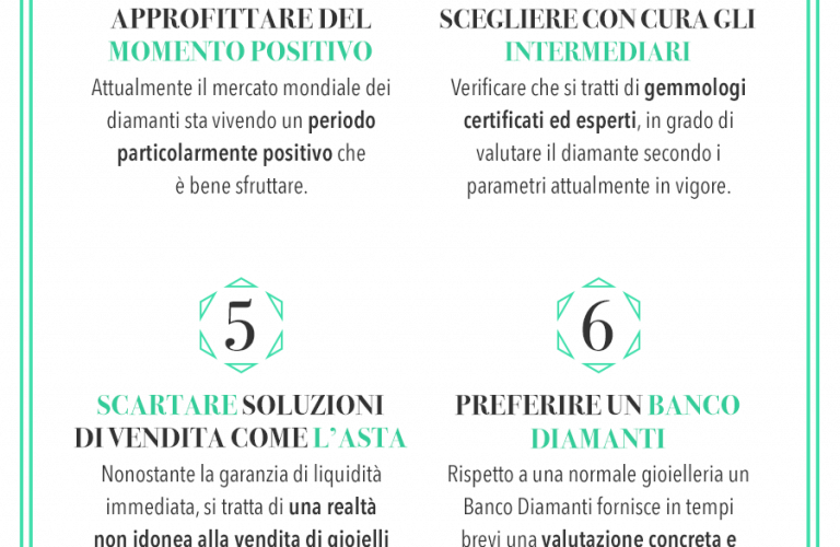 Vendere diamanti: 10 consigli da seguire Vendere diamanti: 10 consigli da seguire