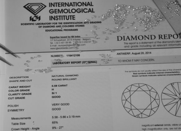 Certificati dei diamanti IGI, GIA o HRD: caratteristiche e differenze
