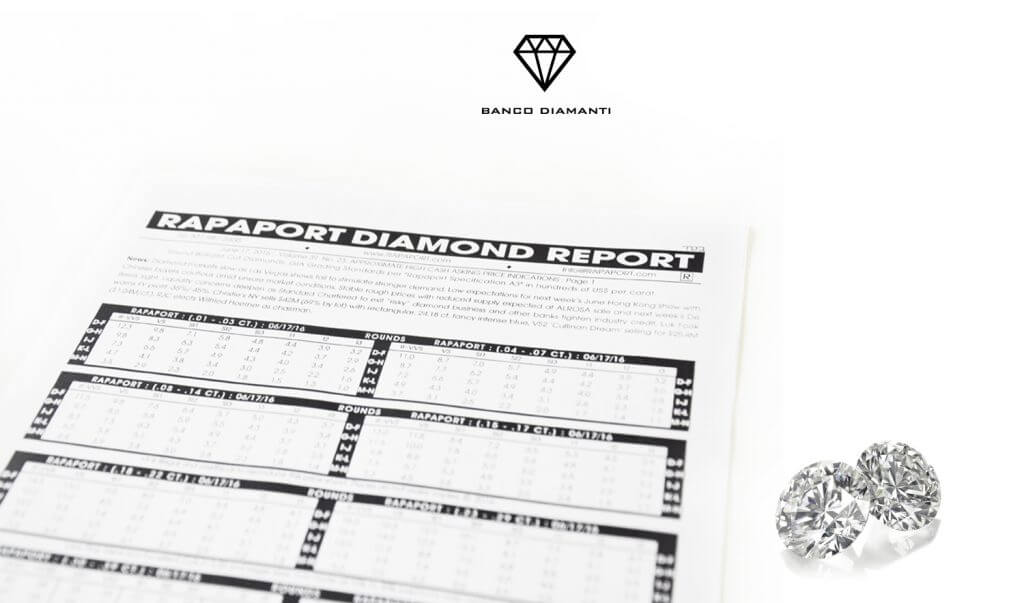 Diamondere - Orecchini da donna in oro massiccio da 9 carati, con pietre preziose e diamanti naturali e certificati, 0,66 carati e Oro bianco, colore: Moissanite, cod. AM-27_WG_MOI
