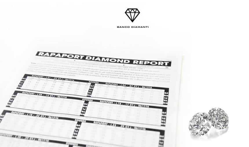 Tutto ciò che c’è da sapere sulla vendita dei diamanti certificati