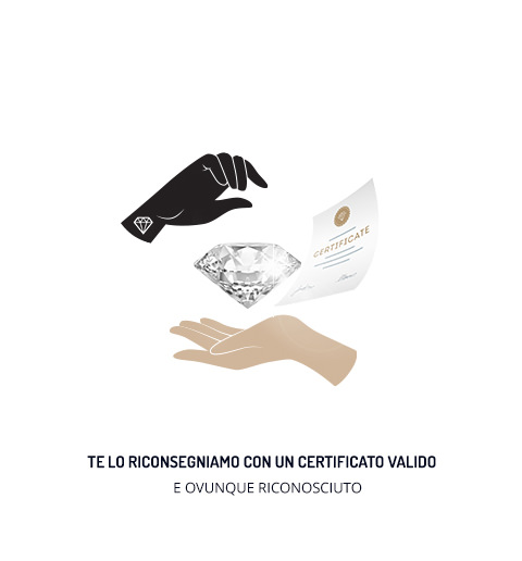 certificare diamanti