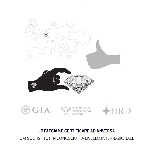 certificazione diamanti italia